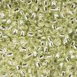 Sundance Beads Size 11 - 